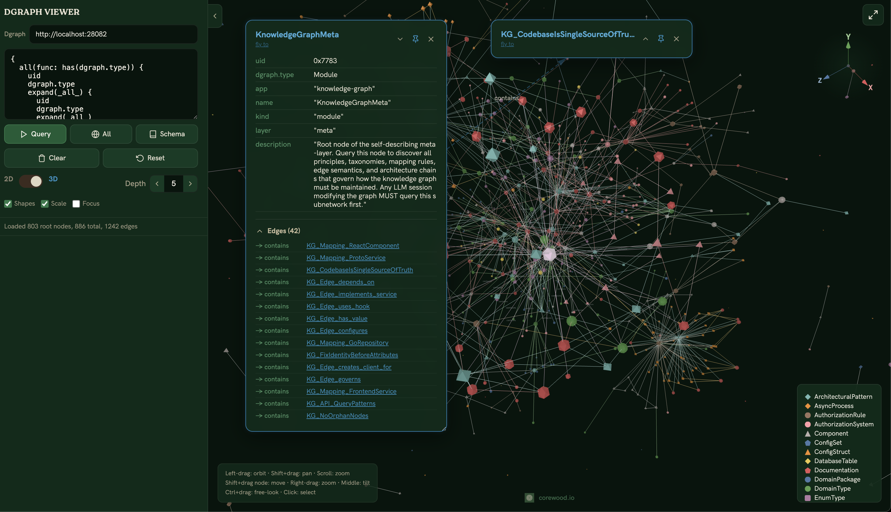 Dgraph Viewer — 3D graph visualization with force-directed layout showing interconnected nodes as platonic solids